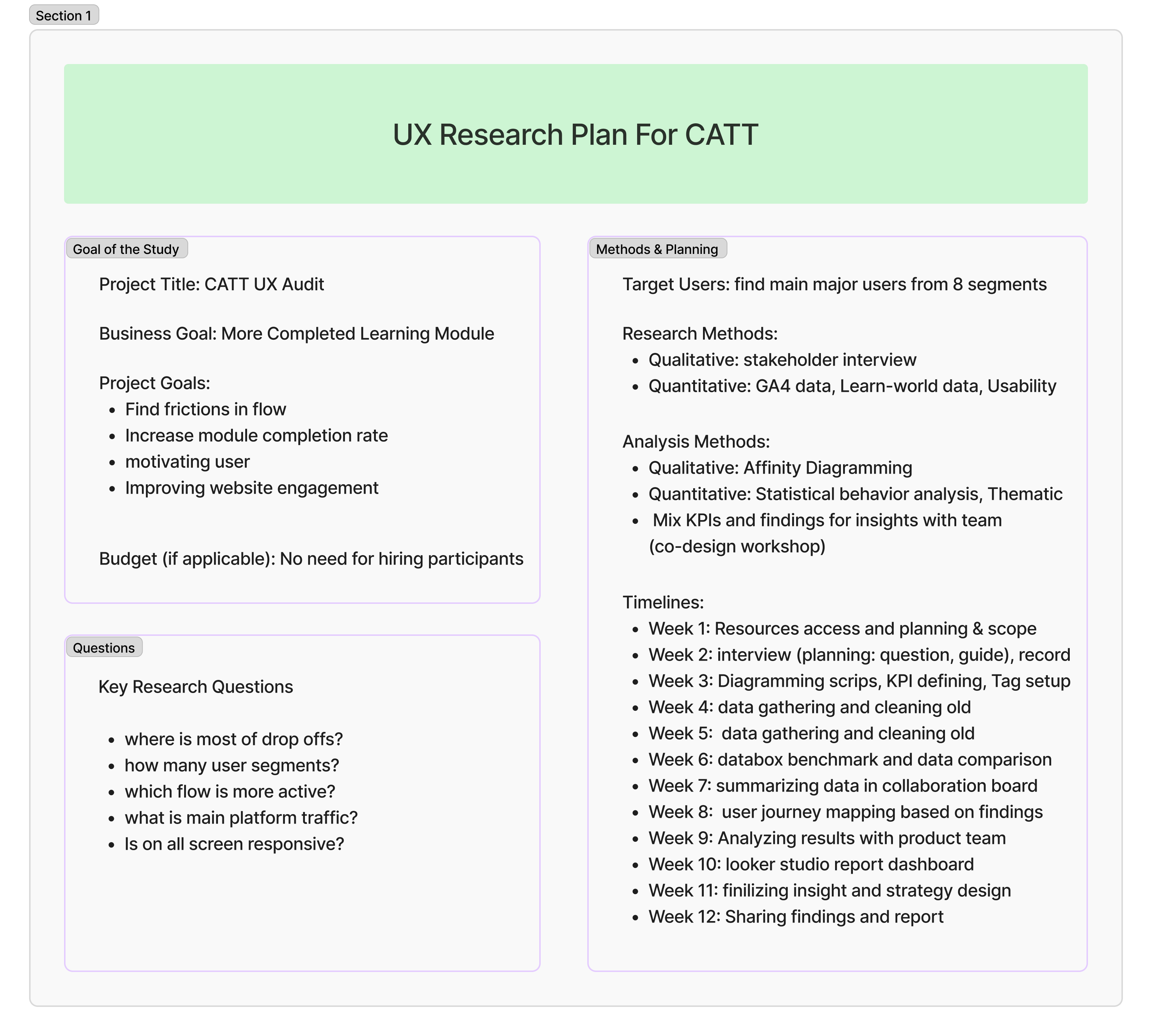 planning process table or guide